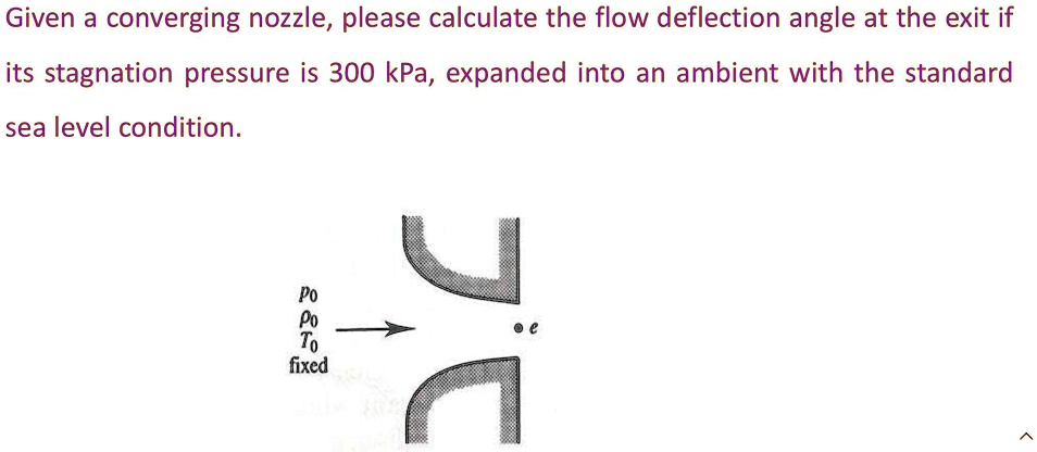 Expanded Deflection Nozzle Given a converging nozzle, please calculate the flow deflection angle ...