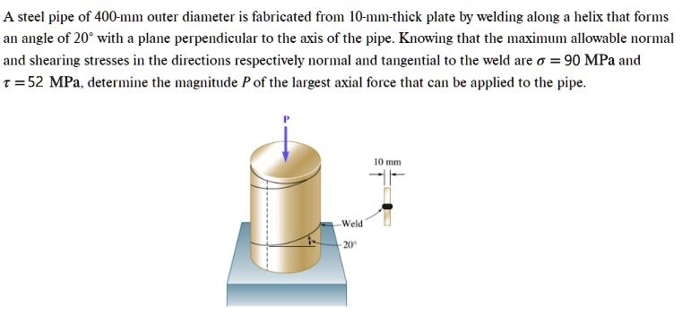 a steel pipe of 400 mm outer diameter is fabricated from l0 mm thick ...