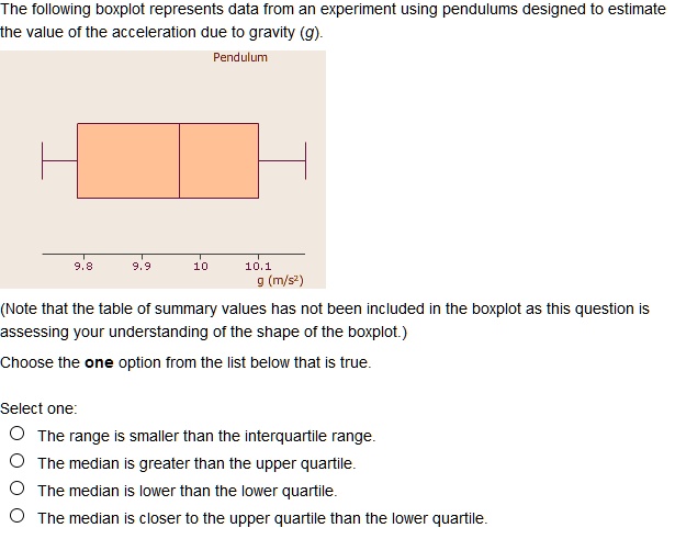 SOLVED: The following boxplot represents data from an experiment using ...