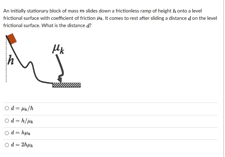 SOLVED An initially stationary block of mass m slides down a