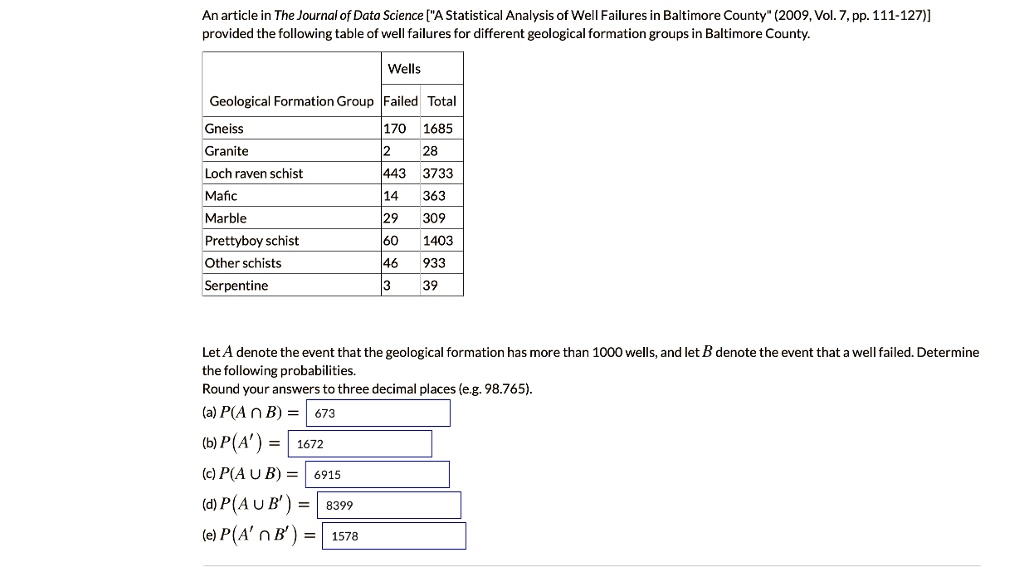 SOLVED: An Article In The Ournal Of Data Science ["A Statistical ...