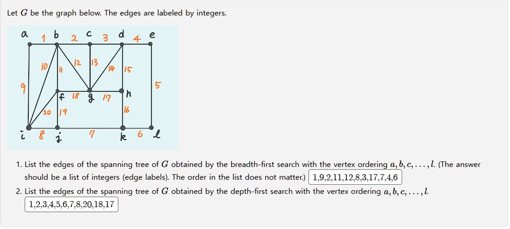 let g be the graph below the edges are labeled by integers 1 list the edges of the spanning tree of g obtained by the breadth first search with the vertex ordering a b c l the answer should  60797