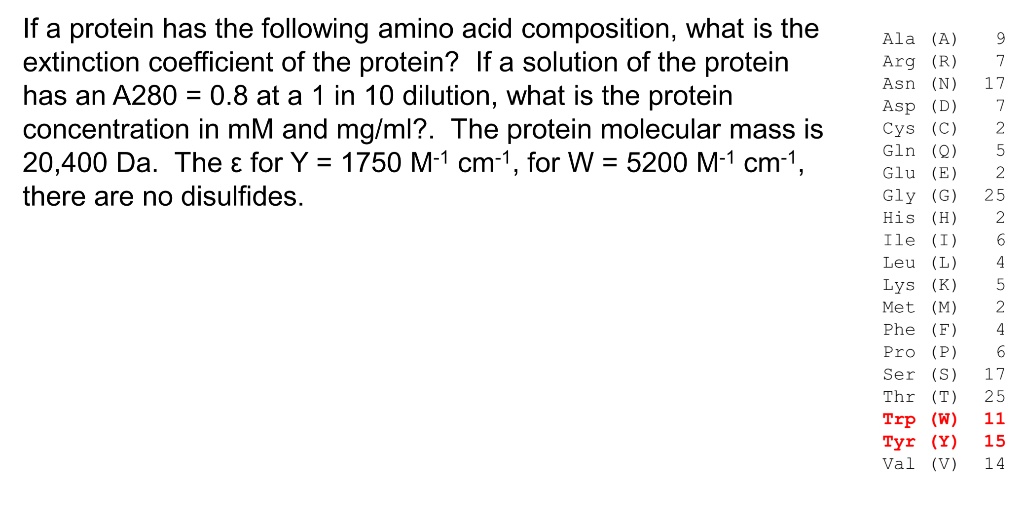 SOLVED If a protein has the following amino acid composition, what is