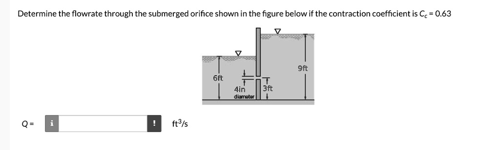 SOLVED: Determine the flowrate through the submerged orifice shown in ...