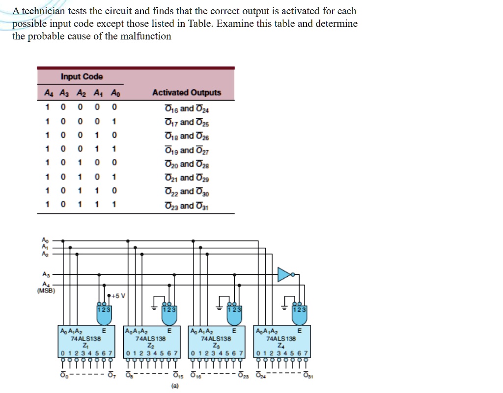 SOLVED: A technician tests the circuit and finds that the correct ...