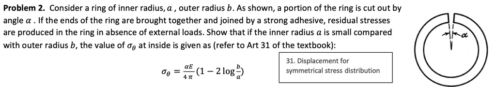 SOLVED: Problem 2. Consider a ring of inner radius,a,outer radius b.As ...