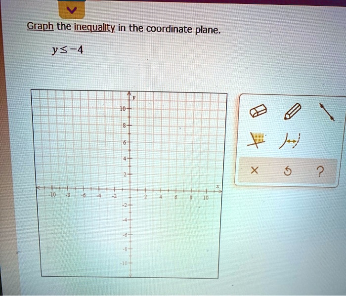 graph the inequality in the coordinate plane y 4 41454