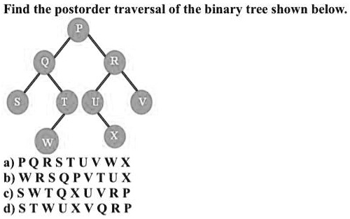 SOLVED: Find the postorder traversal of the binary tree shown below. a ...