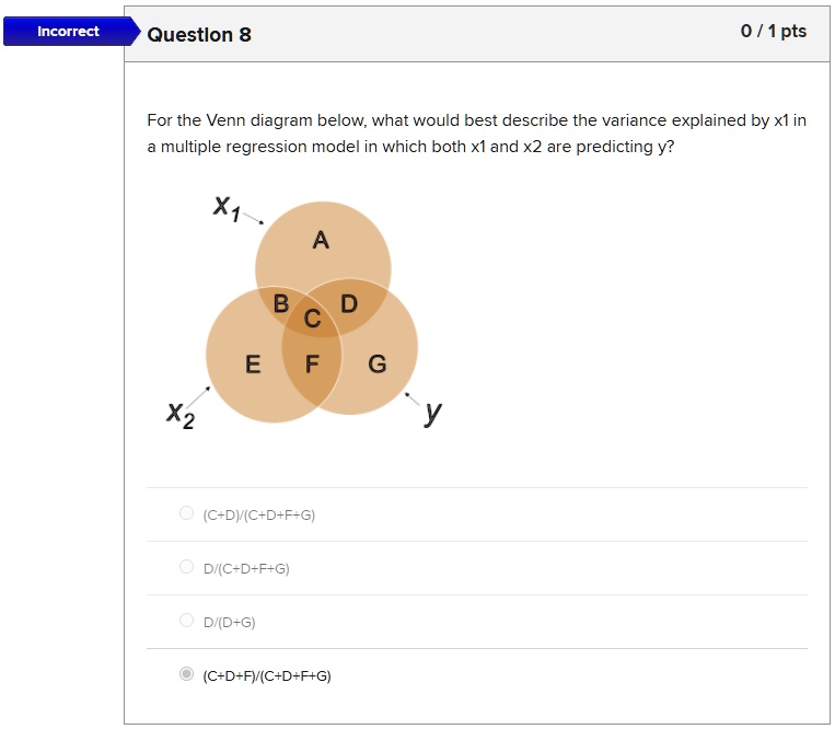 SOLVED: For The Venn Diagram Below, What Would Best Describe The ...