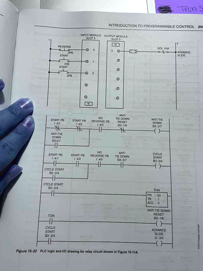figure 15 32 plc logic and io drawing for relay circuit shown in figure ...