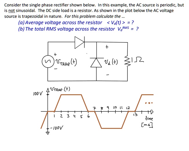 SOLVED: Consider the single phase rectifier shown below. In this ...