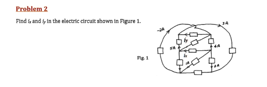 Problem 2 Find ix and iy in the electric circuit shown in Figure 1.