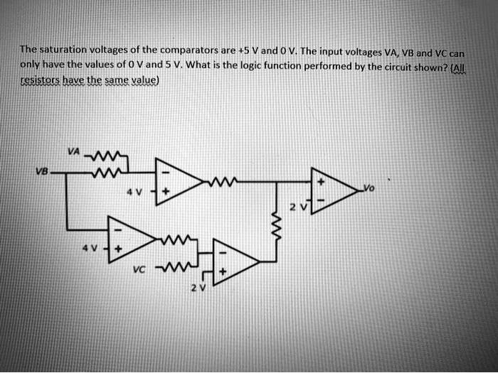 SOLVED The saturation voltages of the comparators are+5V and OV.The