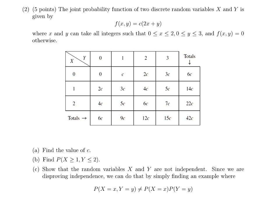 (2) (5 points) The joint probability function of two discrete random variables X and Y is
given by
f(x,y) = c(2x + y)
where x and y can take all integers such that 0 ≤ x ≤ 2, 0 ≤ y ≤ 3, and f(x,y) = 0
otherwise.
Y
0
1
2
3
Totals
?
X
0
0
c
2c
3c
6c
1
2c
3c
4c
5c
14c
2
4c
5c
6c
7c
22c
Totals ?
6c
9c
12c
15c
42c
(a) Find the value of c.
(b) Find P(X ≥ 1, Y ≤ 2).
(c) Show that the random variables X and Y are not independent. Since we are
disproving independence, we can do that by simply finding an example where
P(X = x, Y = y)  P(X = x)P(Y = y)