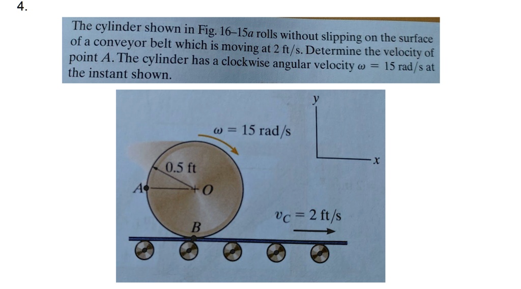 The cylinder shown in Fig. 1615a rolls without slipping on the surface