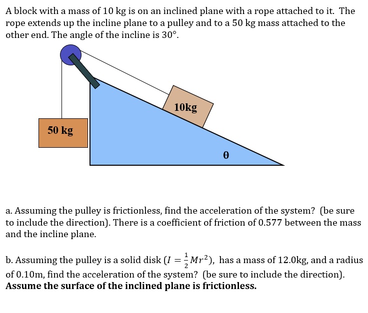 SOLVED A block with a mass of 10kg is on an inclined plane with a rope