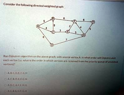 Consider the following directed weighted graph: B 6 6 F H 5 2 A 5 4 4 5 ...