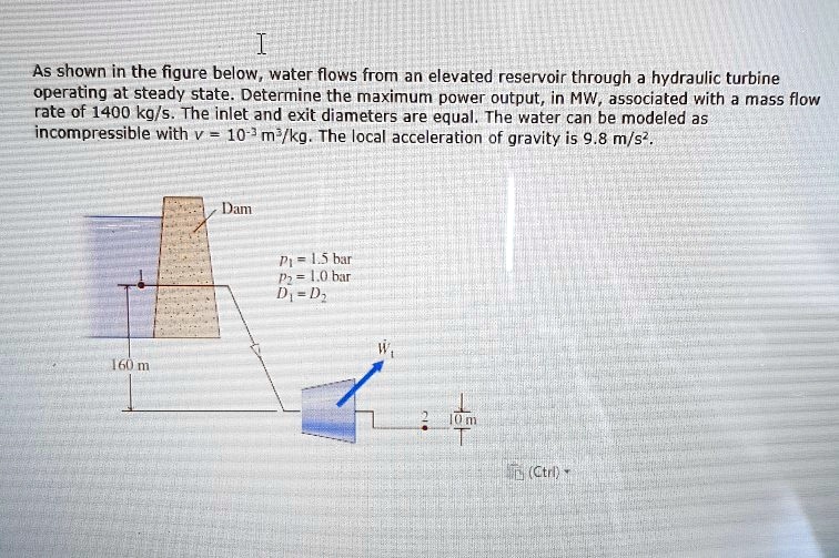 SOLVED: Please Solve All Parts Soon As Shown In The Figure Below,water ...