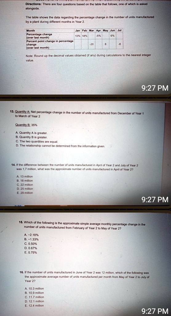 directions there are four questions based on the table that follows one ...