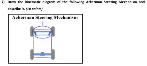 Solved: Draw Kinematic Diagram Describe It: (10 Points) The Following 