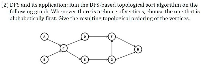 SOLVED: Answer (2) DFS And Its Application: Run The DFS-based ...