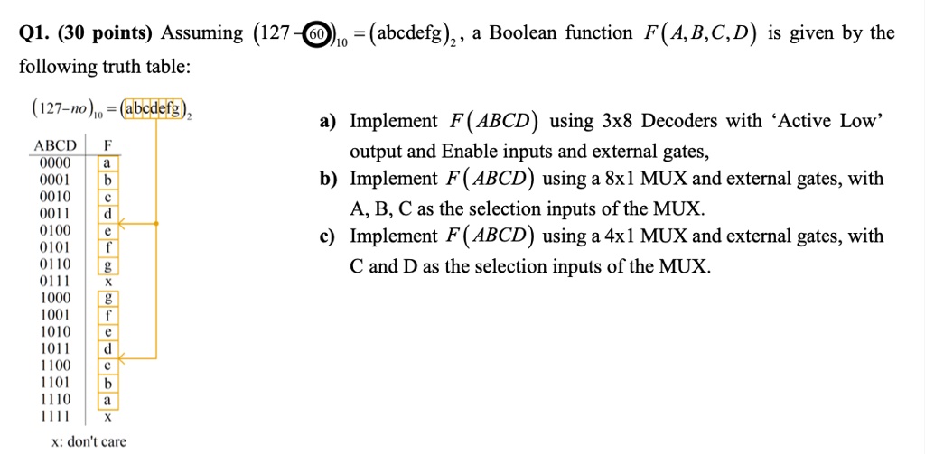 SOLVED: A) Implement F (ABCD) Using 3x8 Decoders With ‘Active Low ...