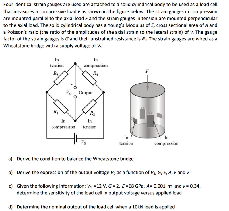 SOLVED: Four identical strain gauges are attached to a solid ...