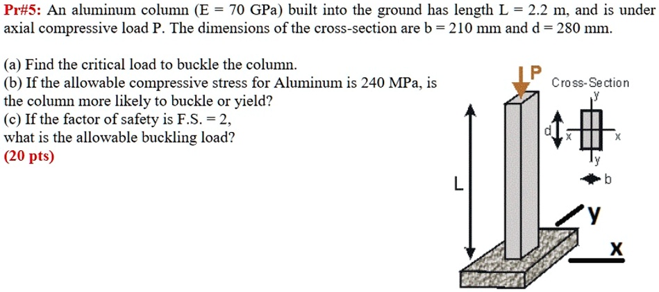 Pr#5: An aluminum column (E = 70 GPa) built into the ground has a ...