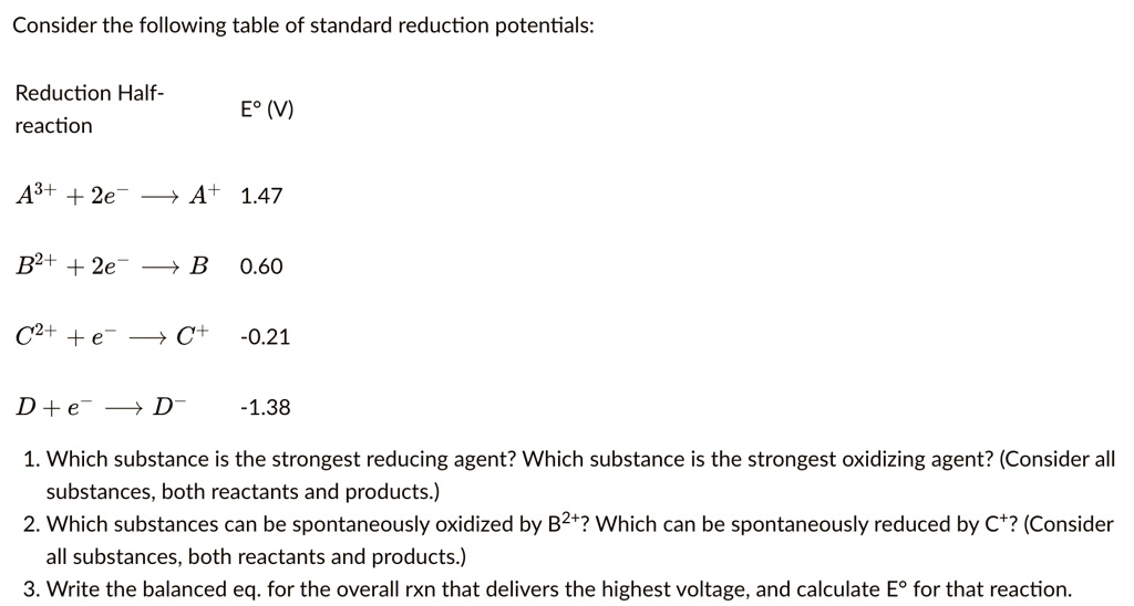 Consider the following table of standard reduction...