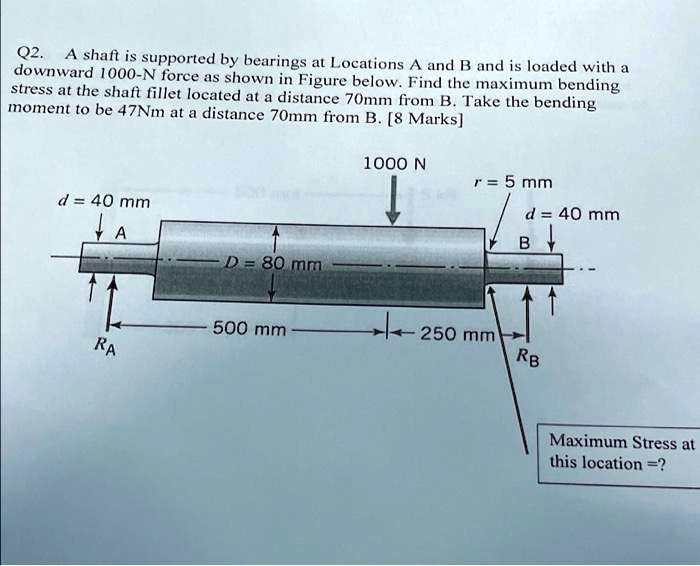 SOLVED: A shaft is supported by bearings at Locations A and B and is ...