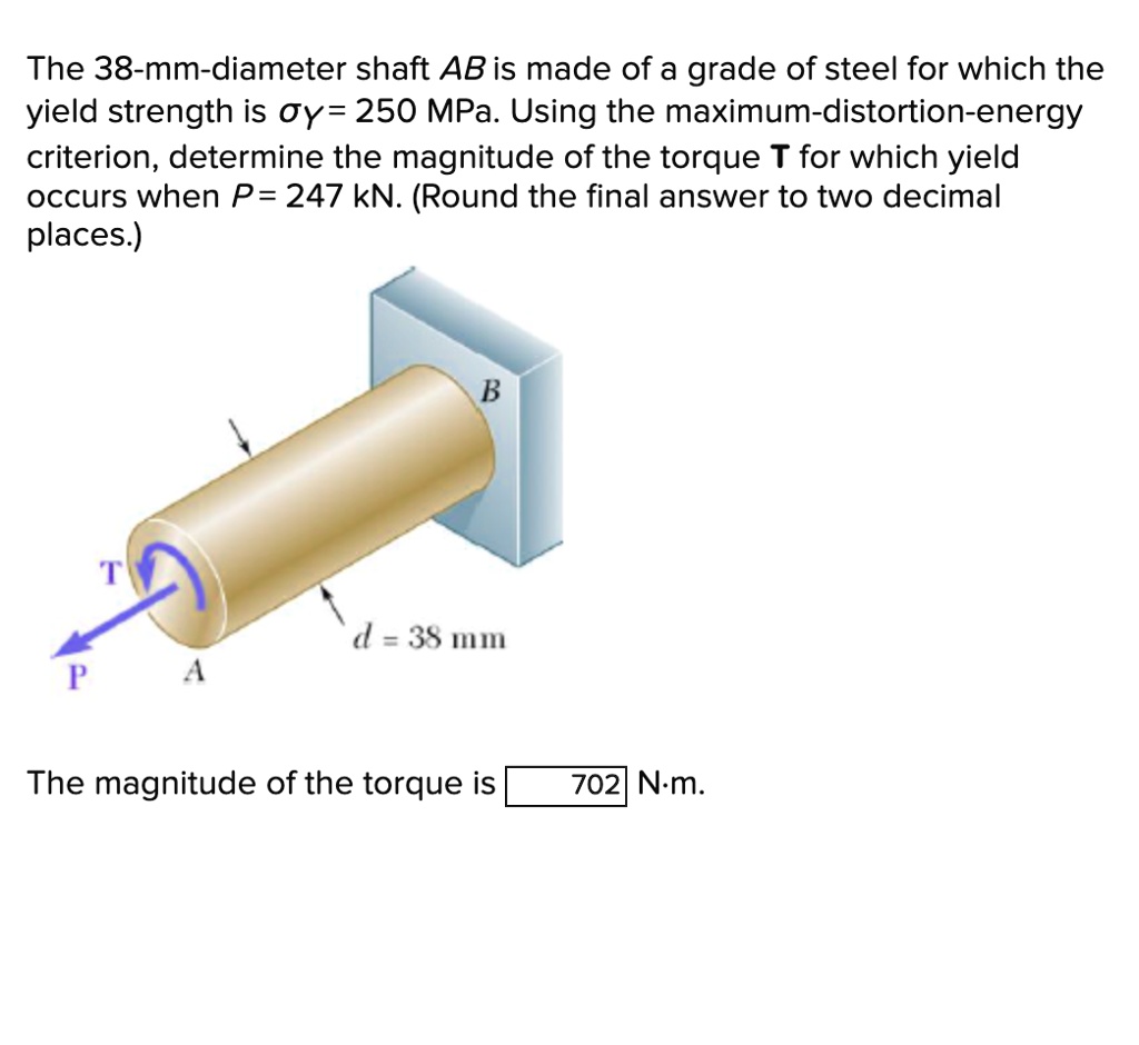 SOLVED: The 38-mm-diameter Shaft AB Is Made Of A Grade Of Steel For ...