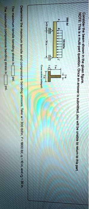 SOLVED: The Maximum Compressive Bending Stress Is Psi. 300 Lb 800 Lb 3 ...