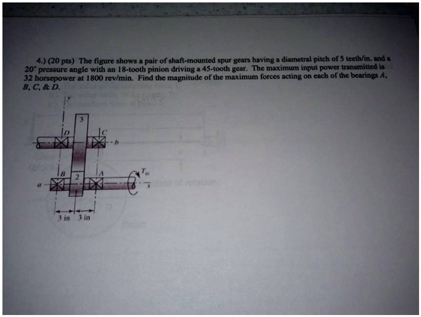 The figure shows a pair of shaftmounted spur gears having a diametral