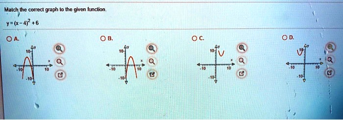malch tne correct graph the given funciion ye 476 93493