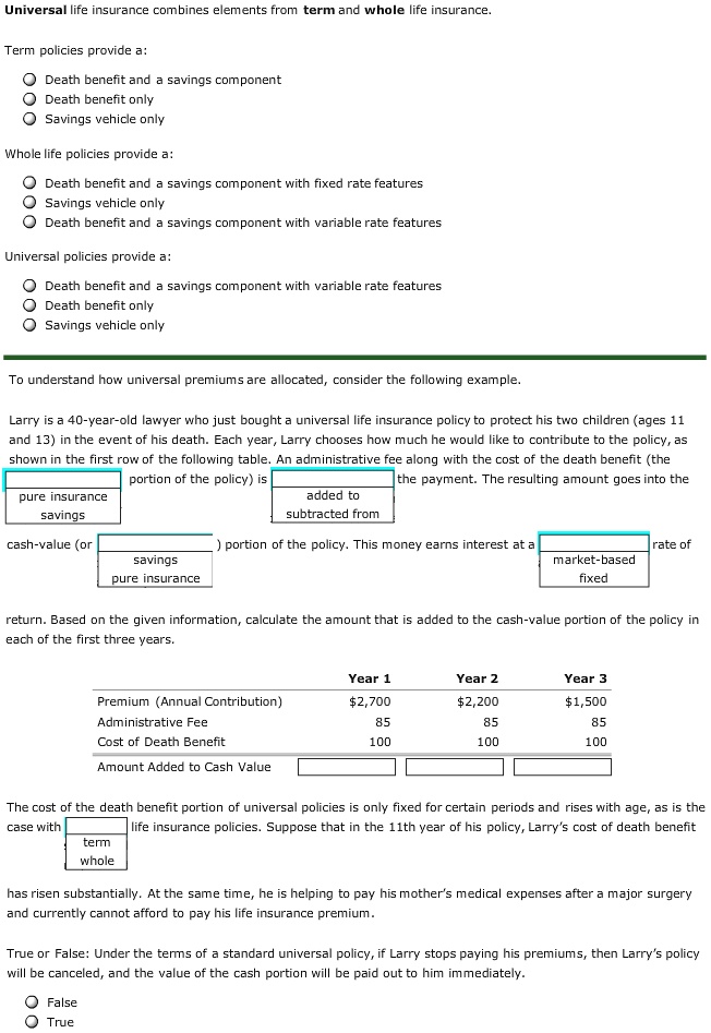 Universal life insurance combines elements from term and whole life insurance.
Term policies provide a:
Death benefit and a savings component
Death benefit only
Savings vehicle only
Whole life policies provide a:
Death benefit and a savings component with fixed rate features
Savings vehicle only
Death benefit and a savings component with variable rate features
Universal policies provide a:
Death benefit and a savings component with variable rate features
Death benefit only
Savings vehicle only
To understand how universal premiums are allocated, consider the following example.
Larry is a 40-year-old lawyer who just bought a universal life insurance policy to protect his two children (ages 11
and 13) in the event of his death. Each year, Larry chooses how much he would like to contribute to the policy, as
shown in the first row of the following table. An administrative fee along with the cost of the death benefit (the
portion of the policy) is
the payment. The resulting amount goes into the
pure insurance
savings
cash-value (or
savings
pure insurance
added to
subtracted from
) portion of the policy. This money earns interest at a
rate of
market-based
fixed
return. Based on the given information, calculate the amount that is added to the cash-value portion of the policy in
each of the first three years.
Year 1	Year 2	Year 3
Premium (Annual Contribution)	2,7002,200	1,500
Administrative Fee	85	85	85
Cost of Death Benefit	100	100	100
Amount Added to Cash Value
The cost of the death benefit portion of universal policies is only fixed for certain periods and rises with age, as is the
case with
life insurance policies. Suppose that in the 11th year of his policy, Larry's cost of death benefit
term
whole
has risen substantially. At the same time, he is helping to pay his mother's medical expenses after a major surgery
and currently cannot afford to pay his life insurance premium.
True or False: Under the terms of a standard universal policy, if Larry stops paying his premiums, then Larry's policy
will be canceled, and the value of the cash portion will be paid out to him immediately.
False
True