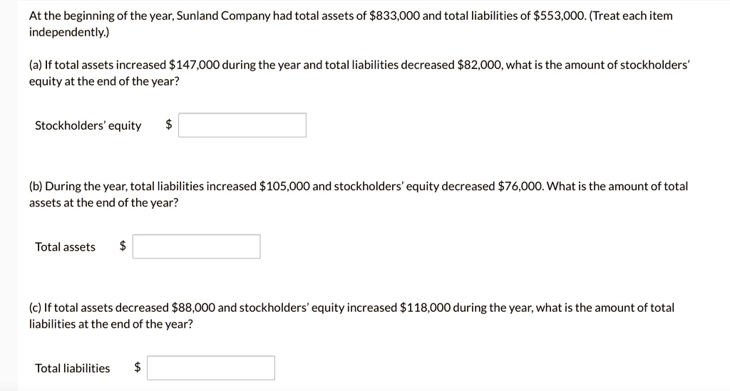 At the beginning of the year, Sunland Company had total assets of 833,000 and total liabilities of553,000. (Treat each item independently.)

(a) If total assets increased 147,000 during the year and total liabilities decreased82,000, what is the amount of stockholders' equity at the end of the year?

Stockholders' equity (b) During the year, total liabilities increased105,000 and stockholders' equity decreased 76,000. What is the amount of total assets at the end of the year?

Total assets

(c) If total assets decreased 88,000 and stockholders' equity increased118,000 during the year, what is the amount of total liabilities at the end of the year?

Total liabilities 