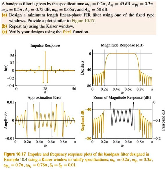 Kaiser Phase Algorithm SOLVED: A bandpass filter is given by the specifications: s=0.2, As=45 ...