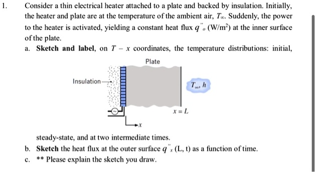 SOLVED: Consider a thin electrical heater attached to a plate and ...