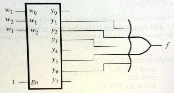 SOLVED: Write Verilog code for a 3 to 8 decoder using an OR gate.
