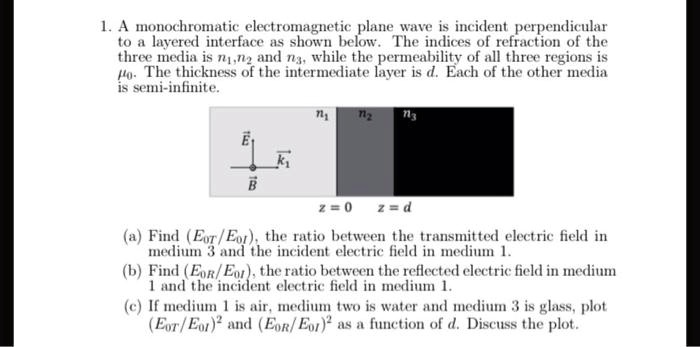 1. A monochromatic electromagnetic plane wave is incident perpendicular ...