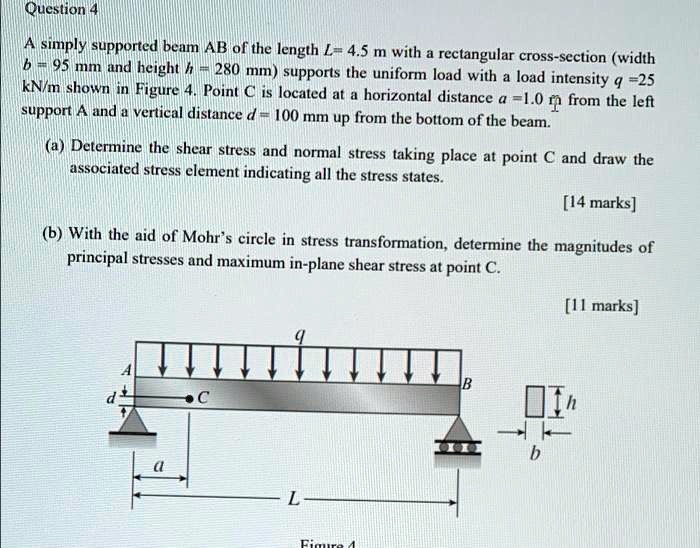 SOLVED: A simply supported beam AB of the length L = 4.5 m with a ...