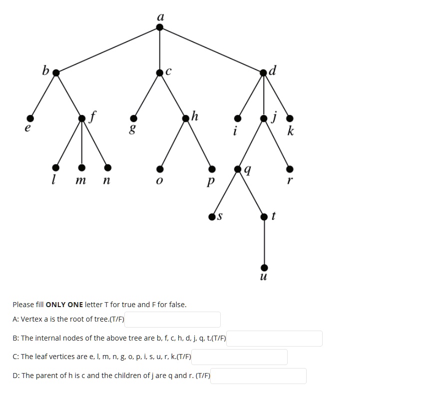 Solved M Please Fill Only One Letter For True And For False A Vertex Is The Root Of Tree Tif B The Internal Nodes Of The Above Tree Are B F A H