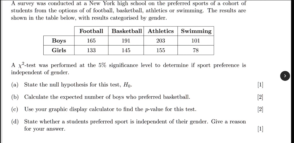 A survey was conducted at a New York high school on the preferred sports of a cohort of students from the options of of football, basketball, athletics or swimming. The results are shown in the table below, with results categorised by gender.

Football Basketball Athletics Swimming
Boys 165 191 203 101
Girls 133 145 155 78

A ?²-test was performed at the 5% significance level to determine if sport preference is independent of gender.

(a) State the null hypothesis for this test, H?.
(b) Calculate the expected number of boys who preferred basketball.
(c) Use your graphic display calculator to find the p-value for this test.
(d) State whether a students preferred sport is independent of their gender. Give a reason for your answer.