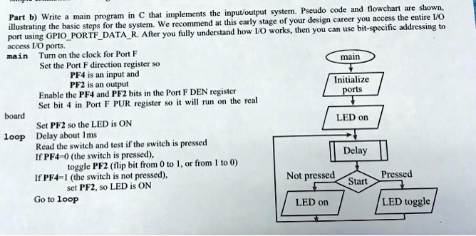 Part b: Write a main program in C that implements the input/output ...