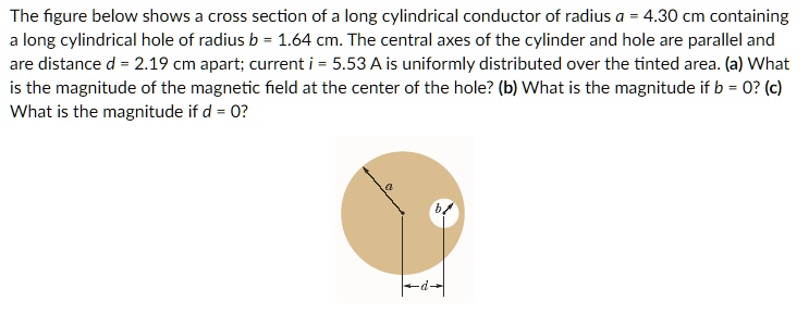 SOLVED: The figure below shows cross section of long cylindrical ...