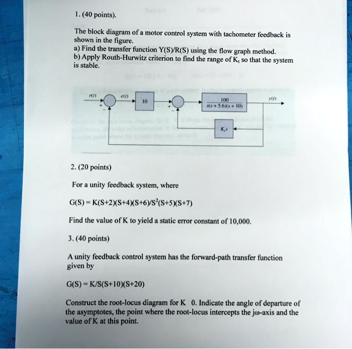 SOLVED The block diagram of a motor control system with tachometer