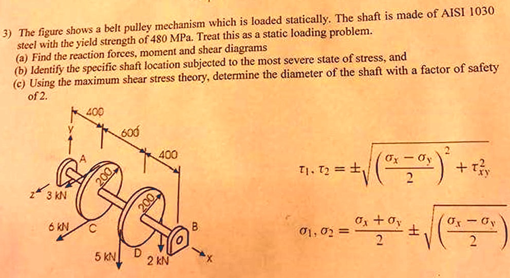 3) The figure shows a belt pulley mechanism which is loaded statically ...