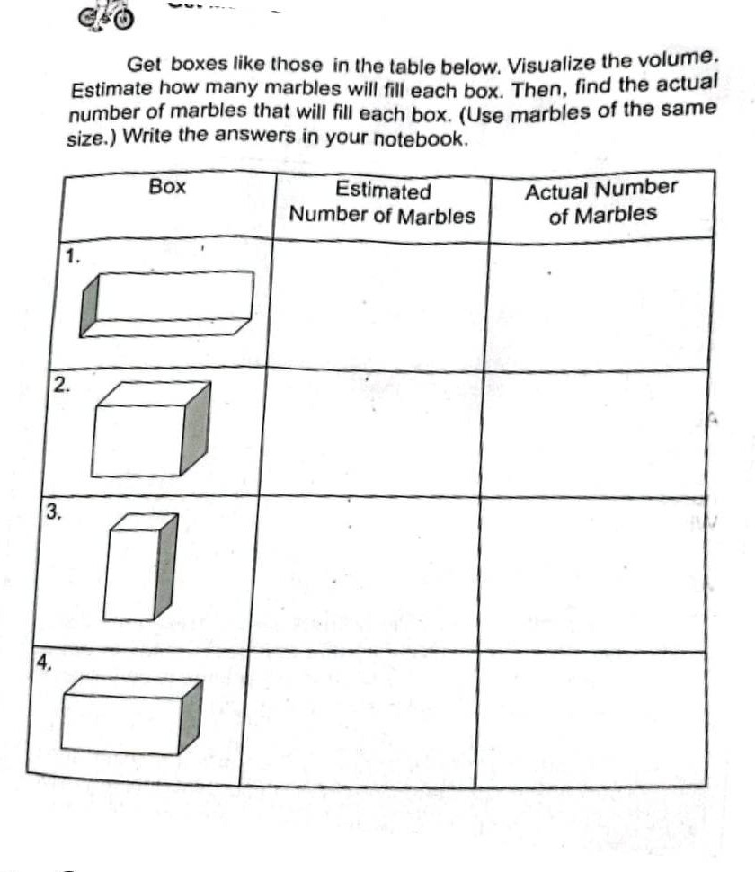 solved-get-boxes-like-those-in-the-table-below-visualize-the-volume