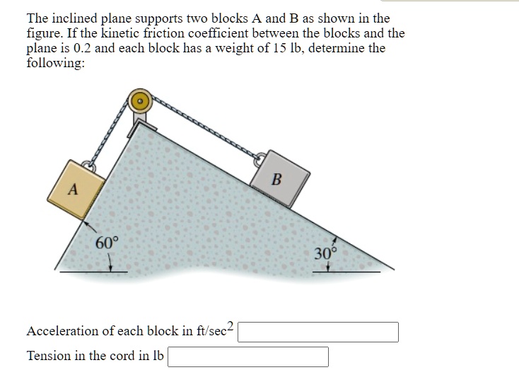 SOLVED Please show steps, thank you! The inclined plane supports two