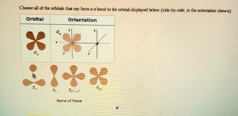 choose all of the orbitals that can form a sigma bond to the orbital ...